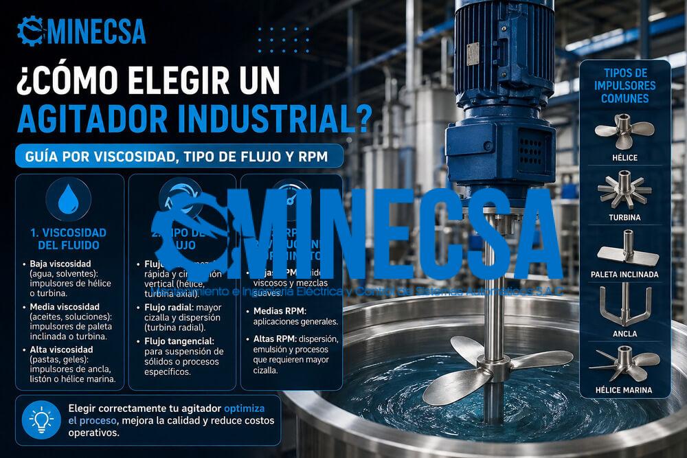 ¿Cómo elegir un agitador industrial?: guía por viscosidad, tipo de flujo y rpm